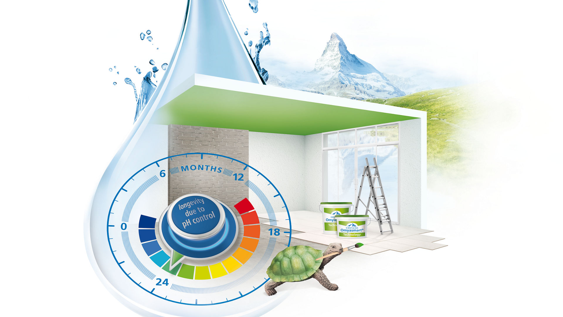 Omyasmart key visual_longevity due to pH control