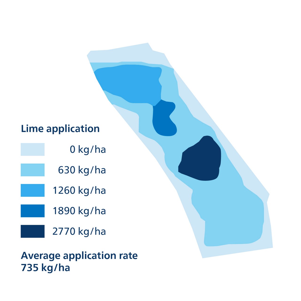 Figure 4 Precision Liming 