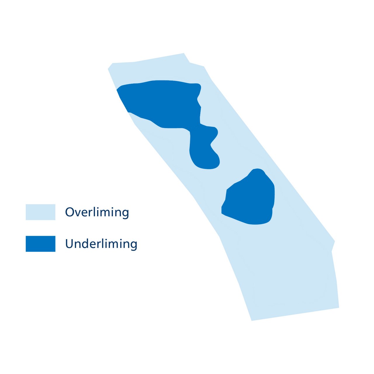 Figure 5 Precision Liming